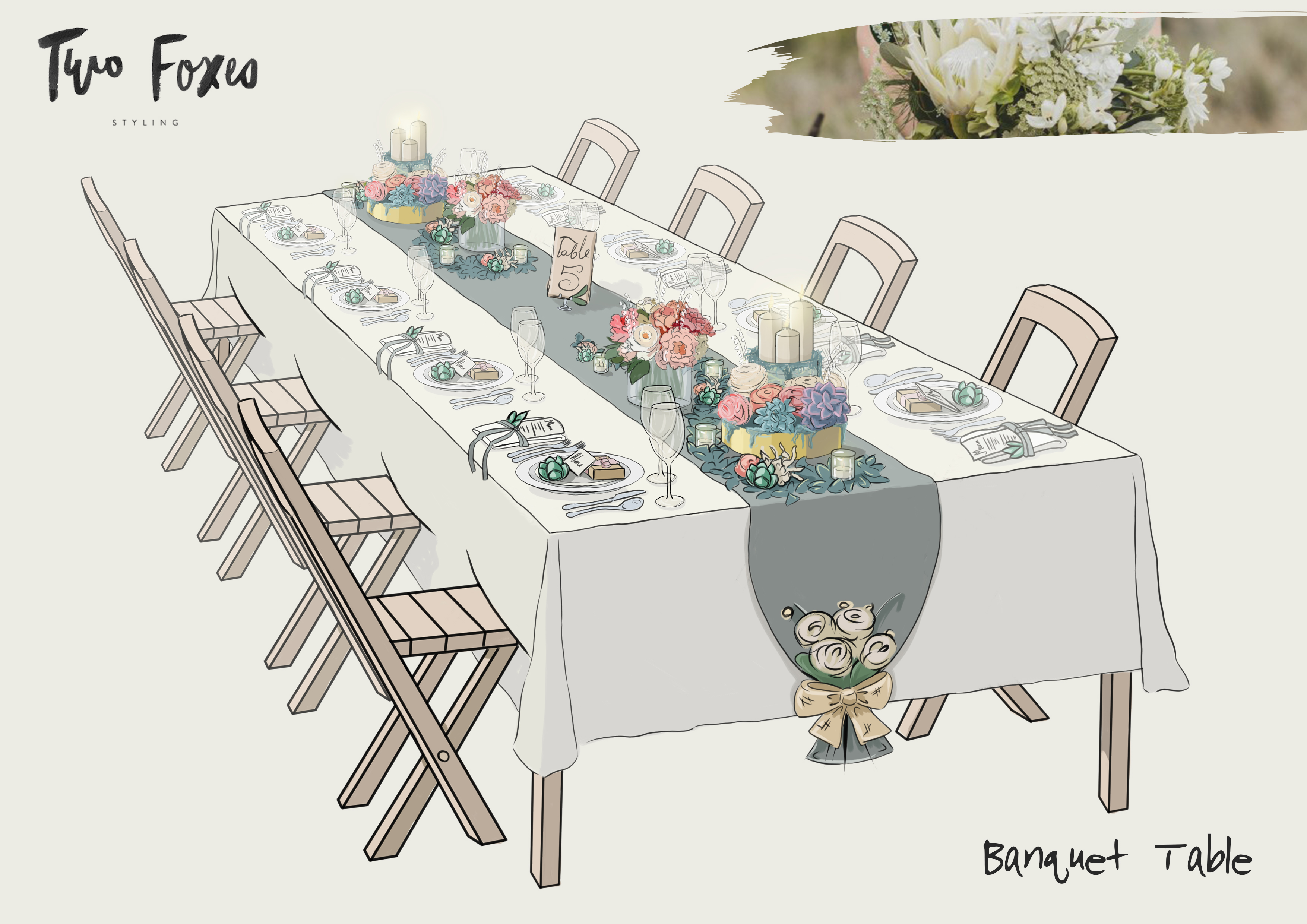 Table Styling